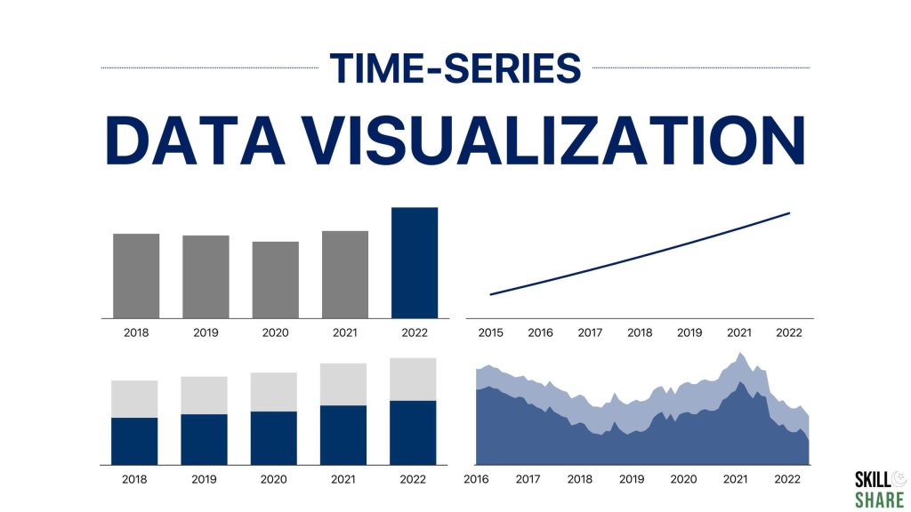 time series data visualization