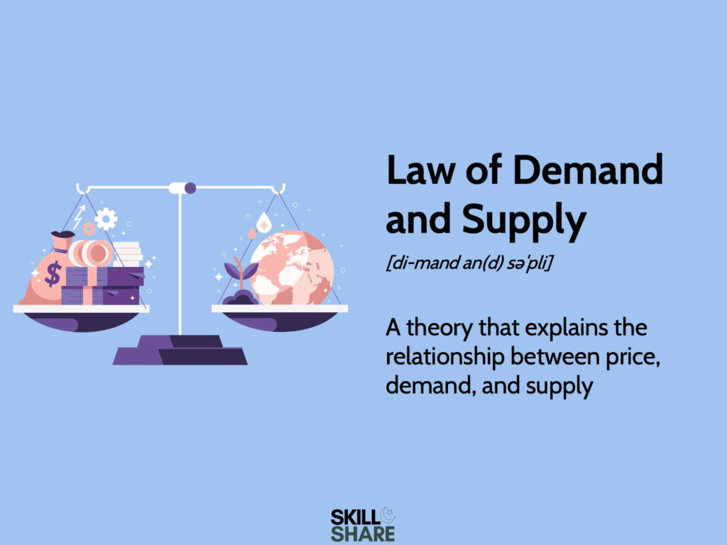 demand and supply economics